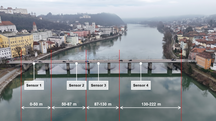 Messstelle Marienbrücke